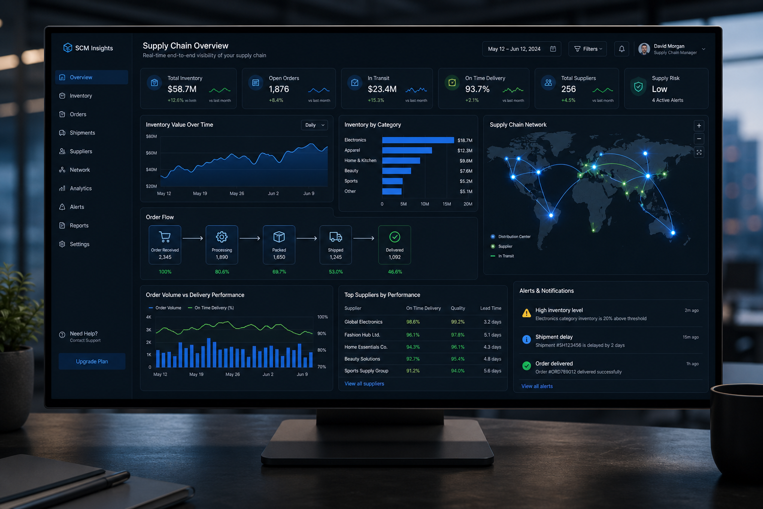Commerce Supply Chain